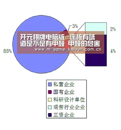 开云首页